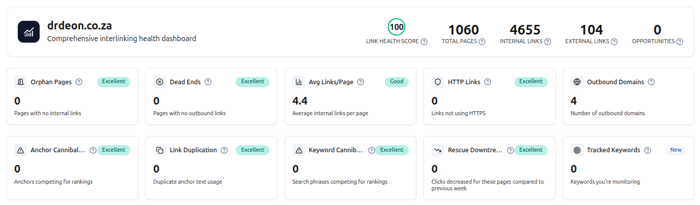 Dr Deon Link Health Score — 100/100 across all internal-link metrics